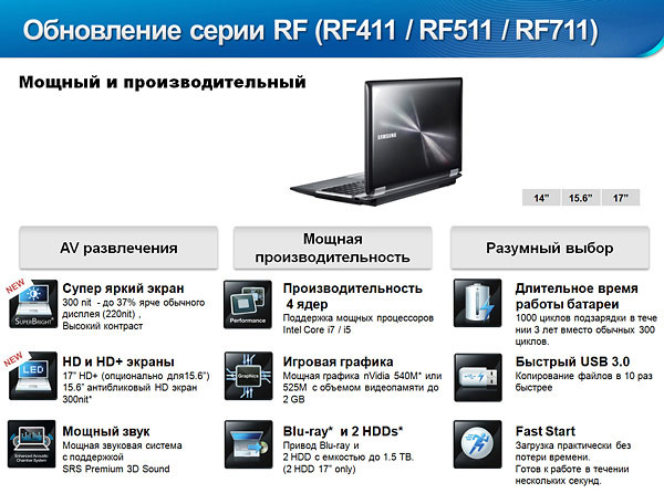 СТЕК Компьютер SAMSUNG