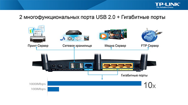 TP-LINK