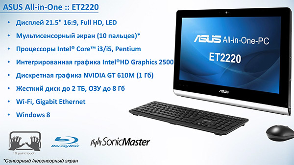 ASUS ET2220