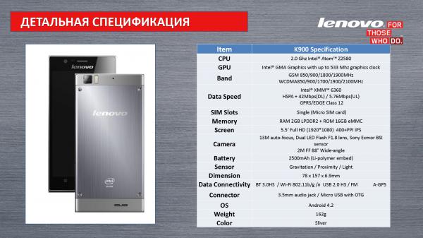 Lenovo K900