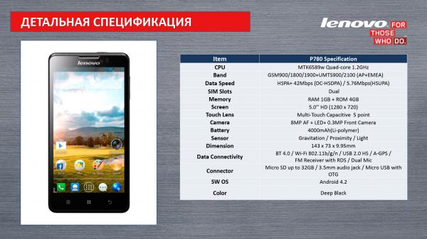 Lenovo K900
