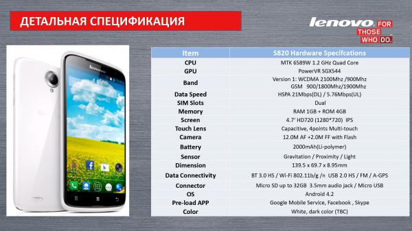 Lenovo K900