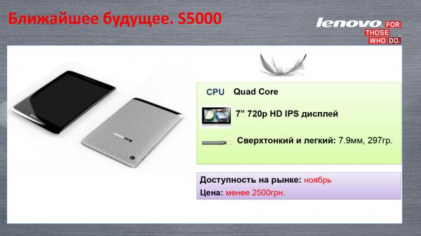 Lenovo K900