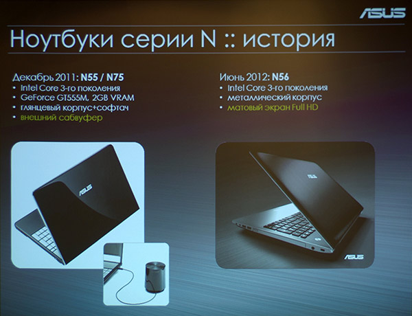 ASUS Notebook Intel Haswell