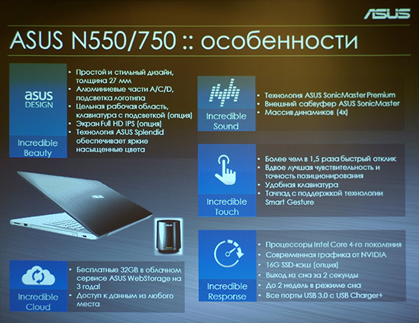 ASUS Notebook Intel Haswell