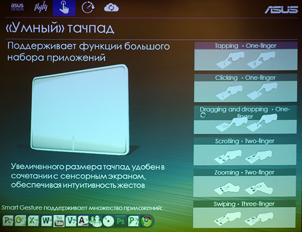 ASUS Notebook Intel Haswell
