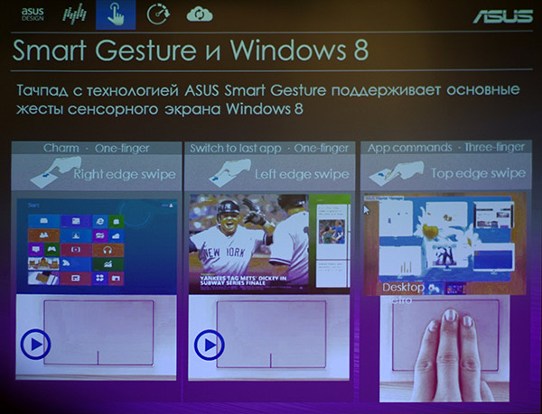 ASUS Notebook Intel Haswell