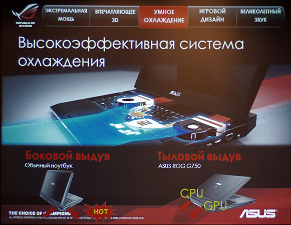 ASUS Notebook Intel Haswell