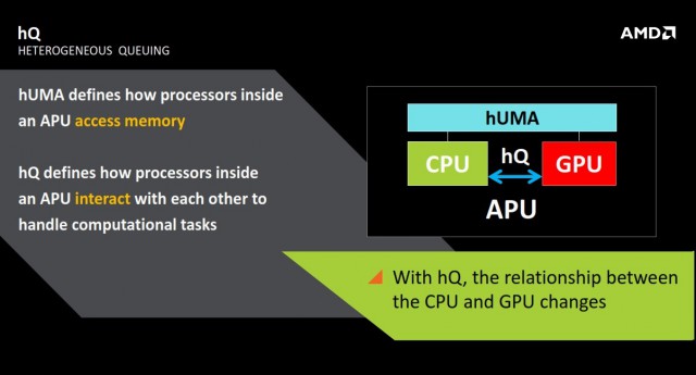 AMD Heterogeneous Queuing