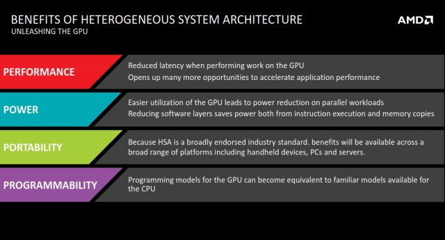 AMD Heterogeneous Queuing