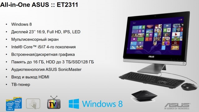 Фраза 78126059168 asus et services. Моноблок для презентаций. Моноблок asuset2323i характеристики. ASUS bm1ae. Моноблок асус Версиус а модель Версиус з 46 30 с его цена.