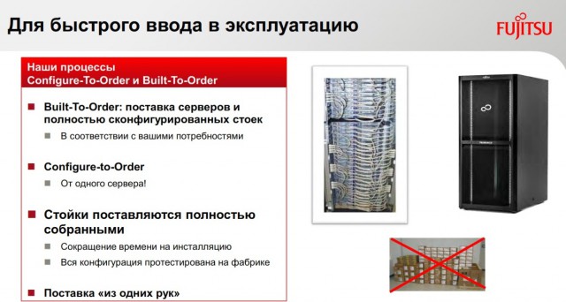 Fujitsu PRIMERGY