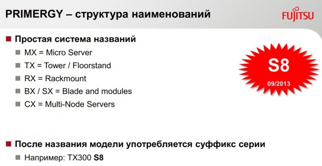 Fujitsu PRIMERGY
