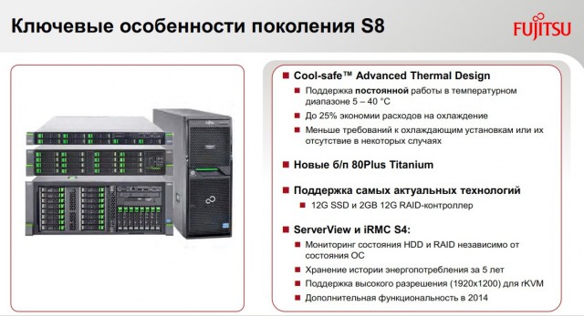 Fujitsu PRIMERGY