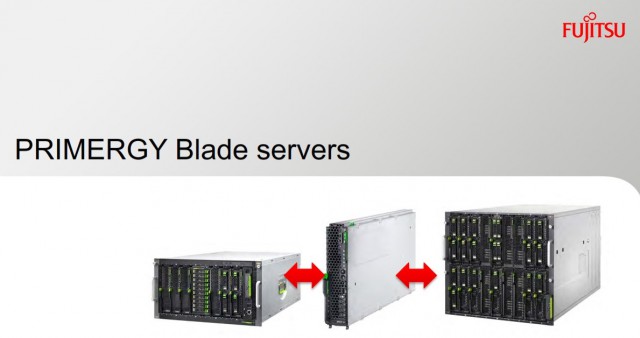 Fujitsu PRIMERGY