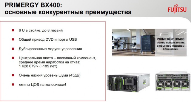 Fujitsu PRIMERGY