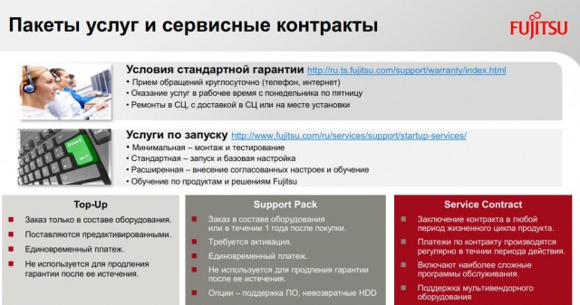 Fujitsu PRIMERGY