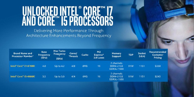 Intel Skylake