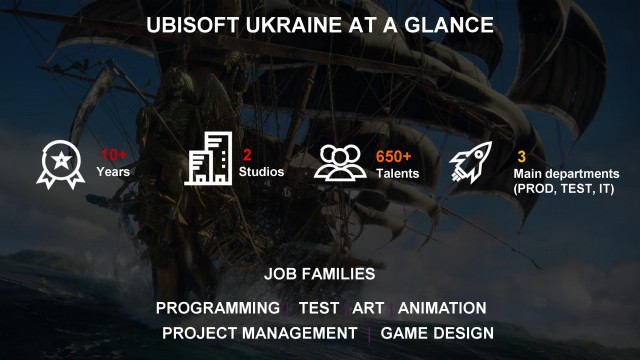 Ubisoft Odesa