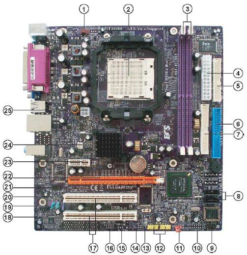 ECS C51PVGM-M