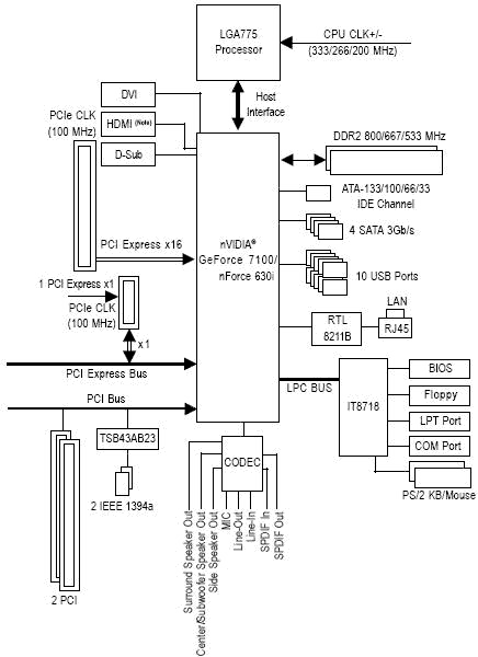 Hpmh 40gab7400 e схема