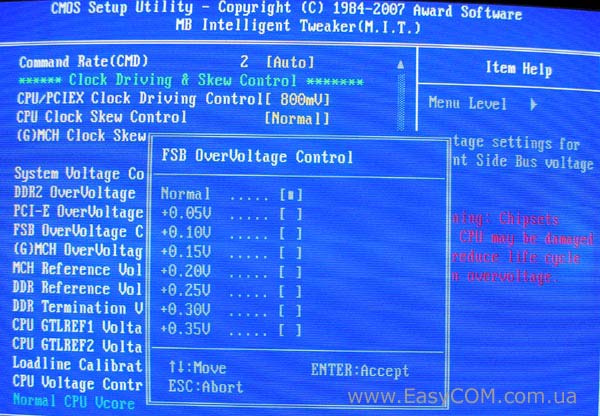 Fsb overvoltage control что это
