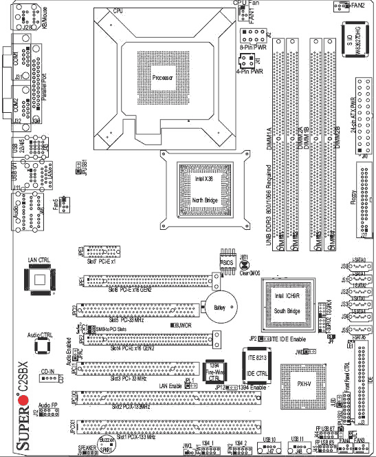 Supermicro C2SBX