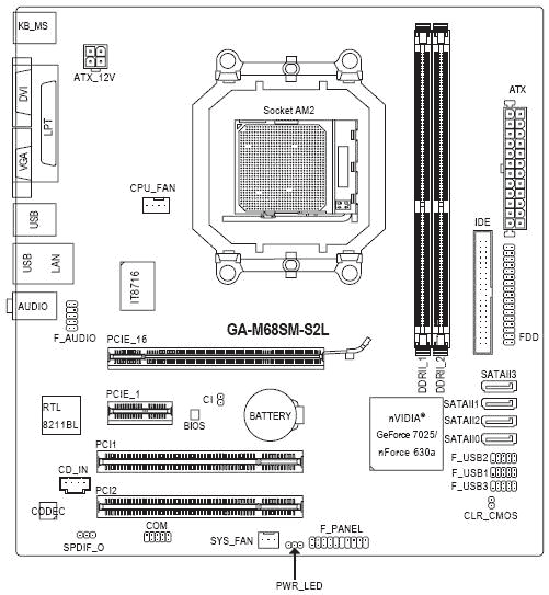 Gigabyte ga h61m s1 схема