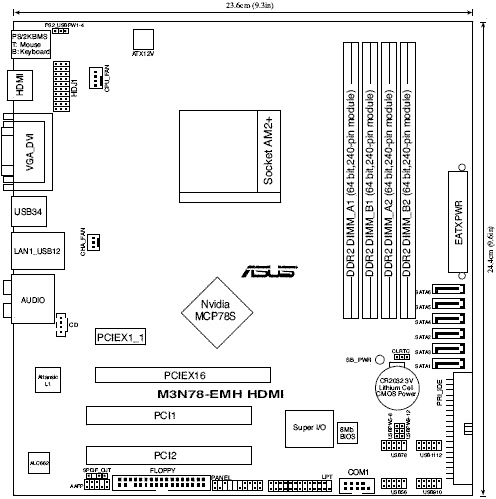 M3NVM - Техподдержка