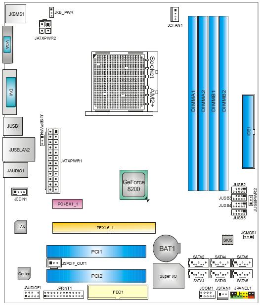 Схемы материнских плат biostar Обзор материнской платы BIOSTAR GF8200 M2+ GECID.com.