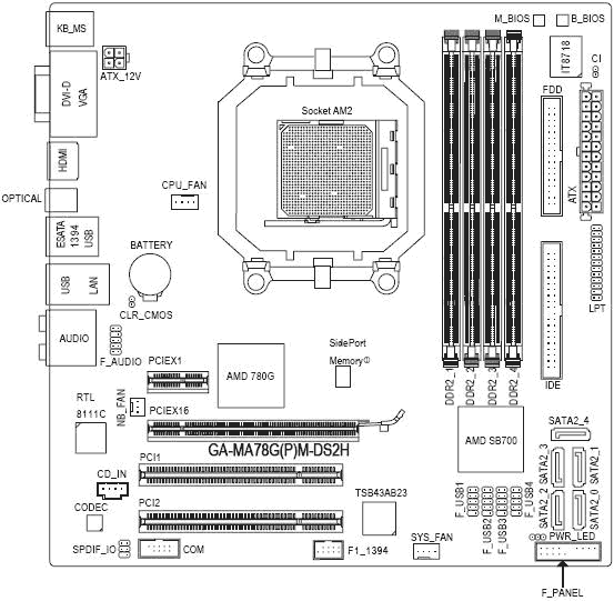 GIGABYTE GA-MA78GPM-DS2H