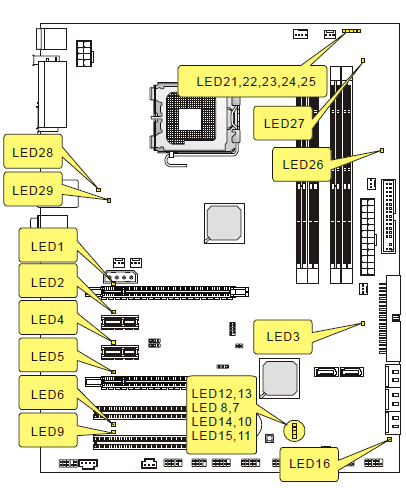 Схема подключения материнской платы msi