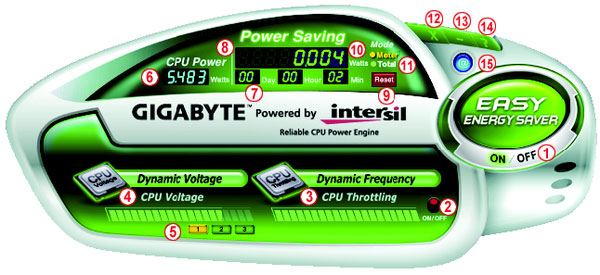 Easy energy saver gigabyte что это