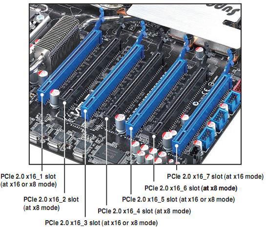 ASUS p6t7 WS supercomputer. ASUS p6t WS supercomputer. ASUS PCLE2.0x16 материнская. ASUS p6t se слоты PCI.