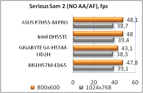 Как прошить привод asus