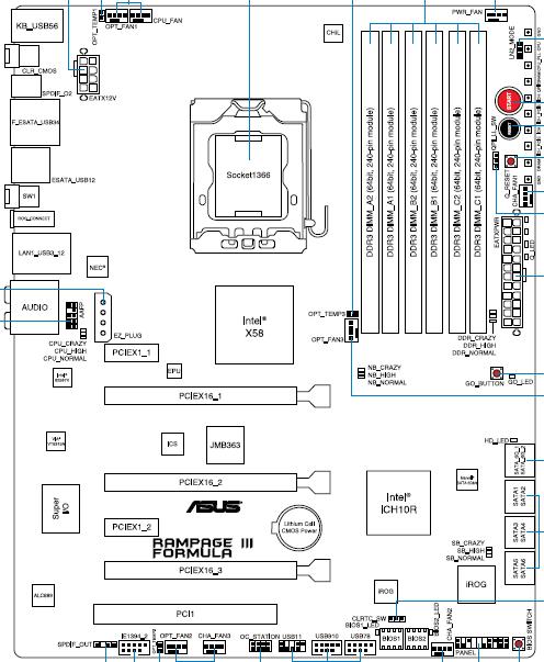 ASUS Rampage III Formula