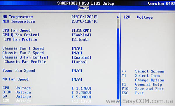 BIOS ASUS SABERTOOTH X58