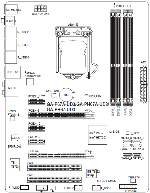 GIGABYTE GA-PH67A-UD3