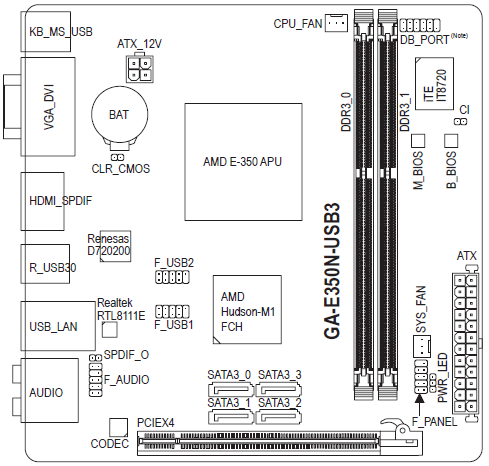 GIGABYTE GA-E350N-USB3