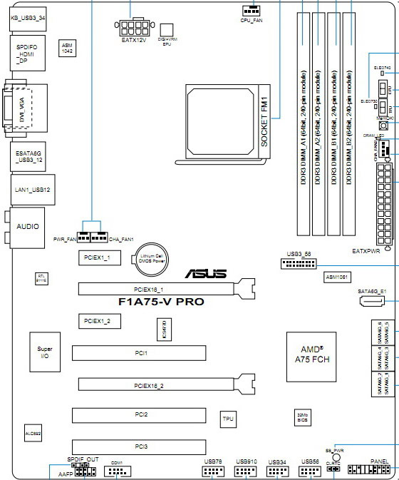 Asus b75m a схема