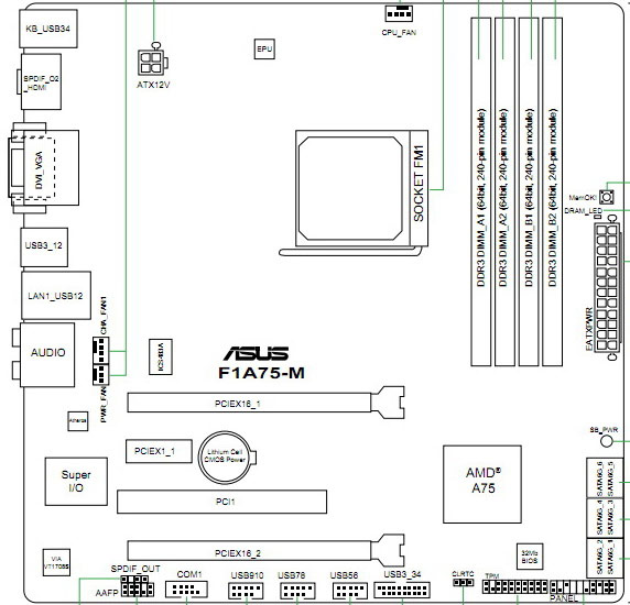 Asus b75m a схема