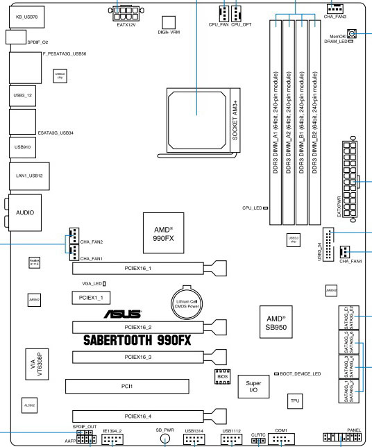 Sabertooth x58 схема