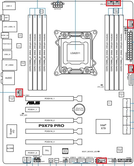 X99 atermiter схема подключения