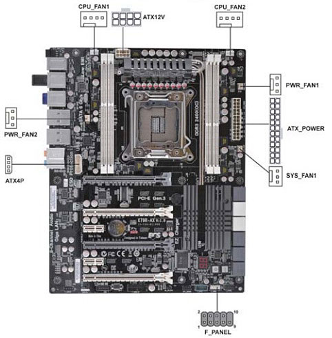 ECS X79R-AX