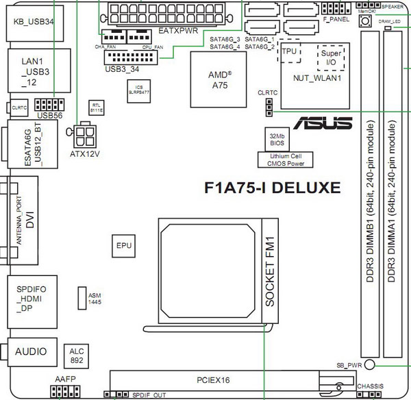 Asus b75m a схема