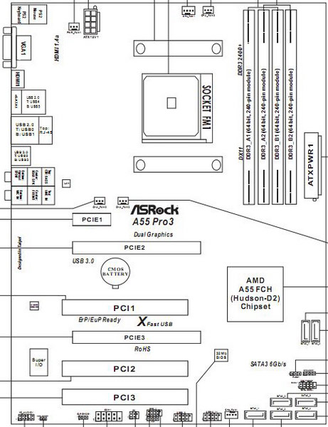 Asrock 970de3 u3s3 схема