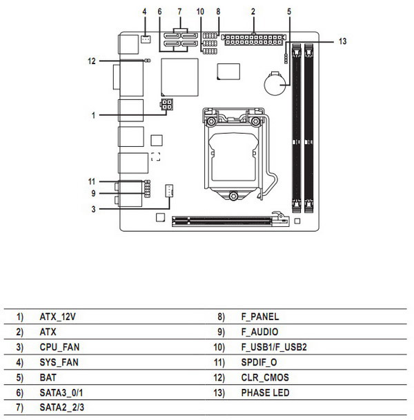 Gigabyte ga h61m s1 схема