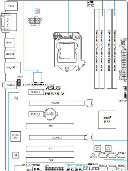 B85m g asus схема подключения