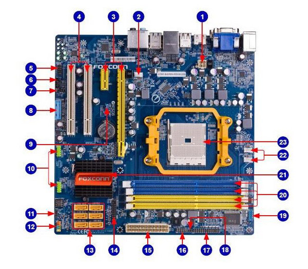 Материнская плата Foxconn MMX-6L Socket 