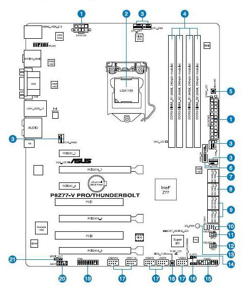 Материнская плата Asus A68HM-K (sFM2+, AMD A68H)